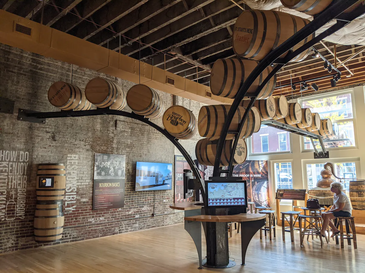 Frazier History Museum 39 0