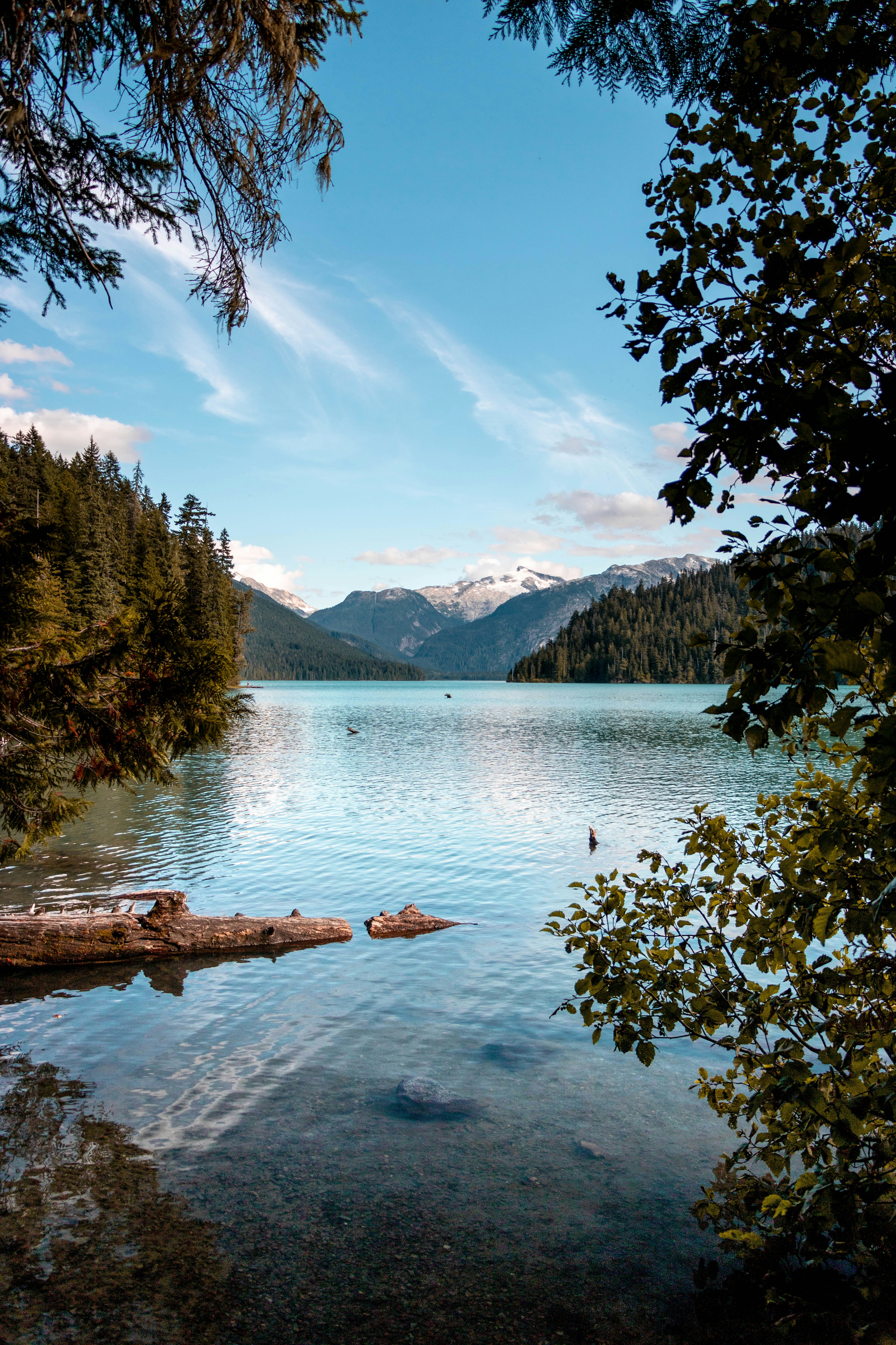 HDBritish ColumbiaWhistlerLake