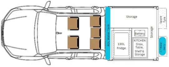 FahrzeugeAdventure RentalsToyota Hilux 4WD Camper 2RTTVehicle Layout Photocre