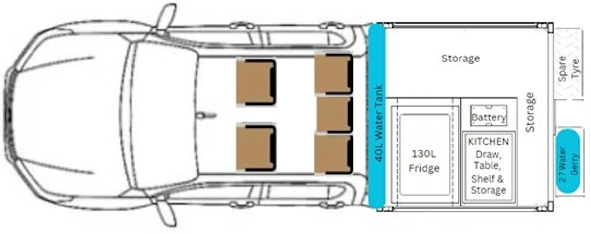 FahrzeugeAdventure RentalsToyota Hilux 4WD Camper 2RTTVehicle Layout Photocre